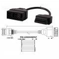 OBD OBDII OBD2 Cable Adapter for 22Pin to 16Pin OBD Adapter to OBDII Connector for 17 Pin ODB2 Cable|Code Readers & Scan Too