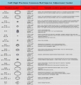 B11 B12 B13 B14 B16 B21 B22 B23 B24 B25 B26 B27 B31 B42 B37 Common Rail Injector Adjustment Washers Shims Gasket Repair Kits|Int