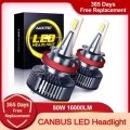 H4 Led H11 H8 9005 9006 Hb3 9003 9012 H7 Led Headlight Bulb Canbus Car Lights 16000lm 80w 6500k 12v 24v Auto Lamp No Radio Noise