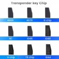 KEYYOU Car Key Chip 4D69 4C H T5 ID40 ID46 ID44 G 4D70 Chip Auto Remote Key Accessories Remote Blank Chip Transponder|Car Key|