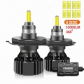 2PCS 33000LM 110W Car Headlight Bulb H7 LED H4 H11 Canbus LED H8 HB4 HB3 9005 9006 D1S D2S H1 LED lamp Fog lights 6000K 12V|Ca