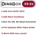 Newest Diagbox V9.96 Diagbox V9.91 For Lexia3 Pp2000 Diagbox 9.91 Full Adapter For Lexia 3 For Citroen&peugeot Car Scanner T