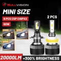 Bullvision H11 H4 H7 Led Headlight Hb3 Hb4 Lamps 6500k 4300k 8000k H1 H8 H9 9005 9006 Led Car Light Bulb Turbo Fog Light 20000lm