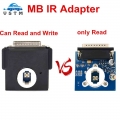 IPROG+ IProg Pro Programmer IPROG IR MB ADAPTER iProg with Best Price|Car Diagnostic Cables & Connectors| - O