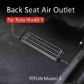 2pcs Car Air Outlet Cover For Tesla Model 3 Y 2020 2021 Under Seat Air Vent Anti-blocking Dust Cover Model Y Accessories - Inter
