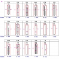 20 50# 20# 22# 25# 26# 27# 28# 29# 31# 38# 39# 40# 50# Key Blade Car key embryo Car Key Embryo replacing the key head|Key Blanks