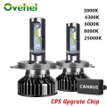 Ovehel Led Headlight Csp Chips 20000lm Canbus 110w 6000k H4 Led H7 H1 H3 H8 H9 H11 9005 Hb3 9006 Hb4 Car Headlamp Light Bulbs -