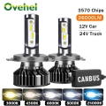 Ovehel 26000lm 100w Hb3 Hb4 9005 9006 H1 H8 H9 H11 Bulb Canbus H7 H4 Led 18000lm Headlight For 12v Car 24v Truck 6000k 8000k - C